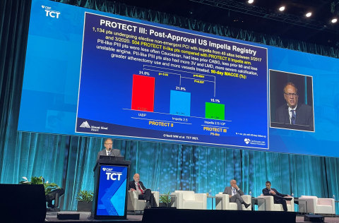 Gregg Stone, MD, reviews the final results of the PROTECT III study in the Clinical Science Theater at TCT 2021